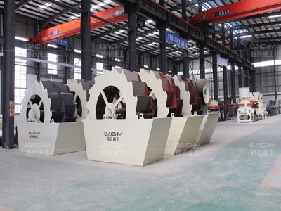 Batching Plant | Concrete Machinery | SANY Group